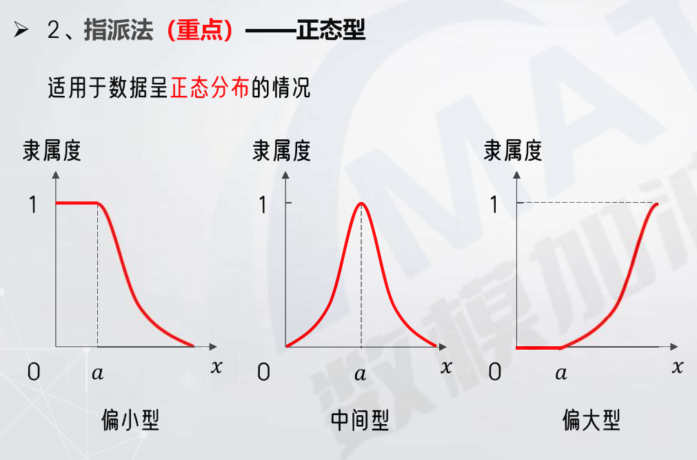 zhengtai